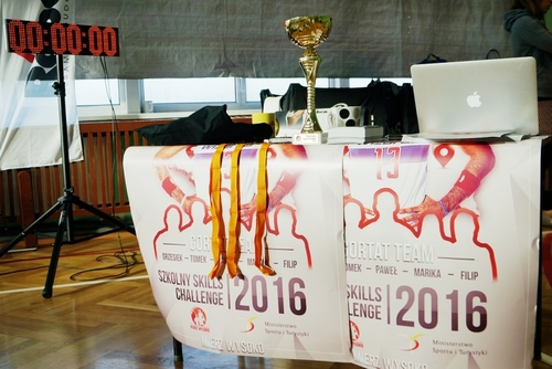 Od 12 października br. trwa IV edycja Szkolnego Skills Challenge, który ma na celu zachęcenie uczniów do aktywnego uczestnictwa w podnoszeniu sprawności fizycznej.